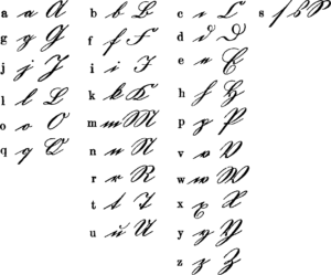 kurent-abeceda-podle-podobnosti