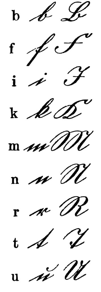 bfikmnrtu_kurent