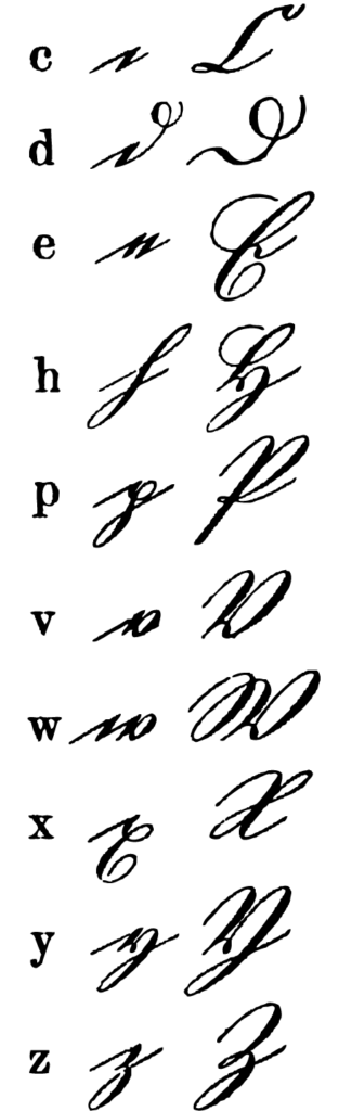 cdehpvwxyz kurent